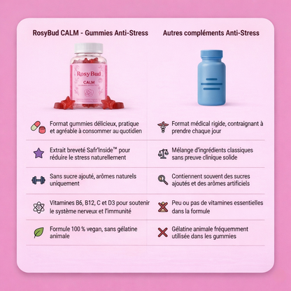 CALM Cure 3 mois